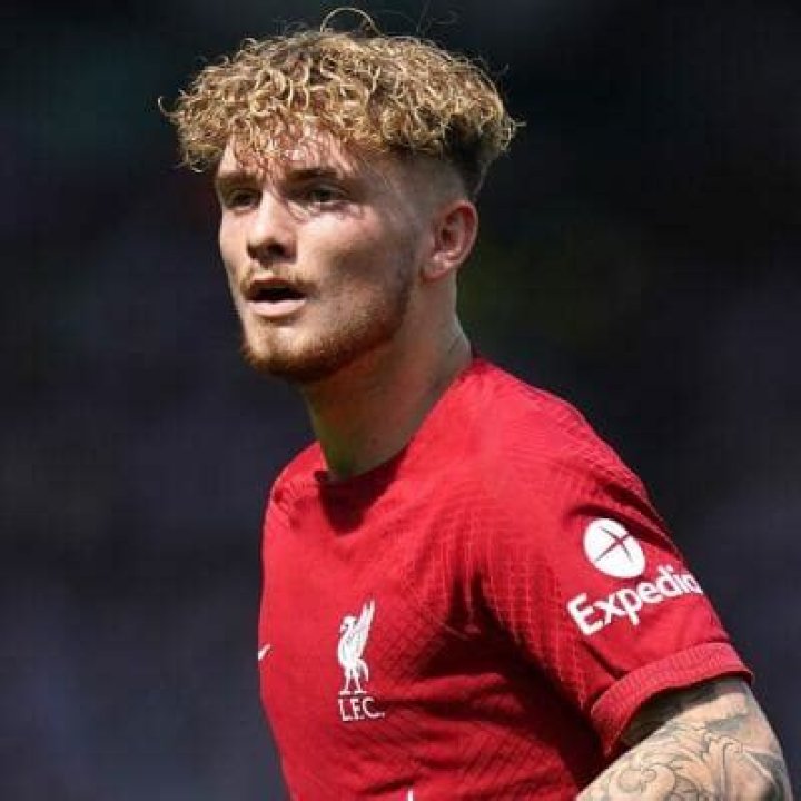 
Harvey Elliott- Meet The Young Bright Football Player From Liverpool 